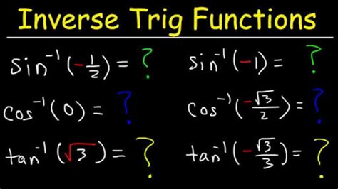 Class12-Problems on finding principal values or range of Inverse trigonometric Functions Lecture ...