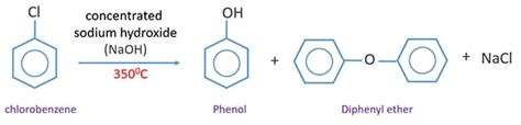 Chlorobenzene to Phenol | C6H5-Cl + NaOH Reaction