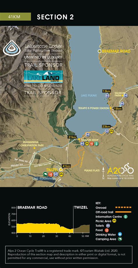 Section 2: Braemar Road to Twizel | Alps 2 Ocean Cycle Trail - Great ...