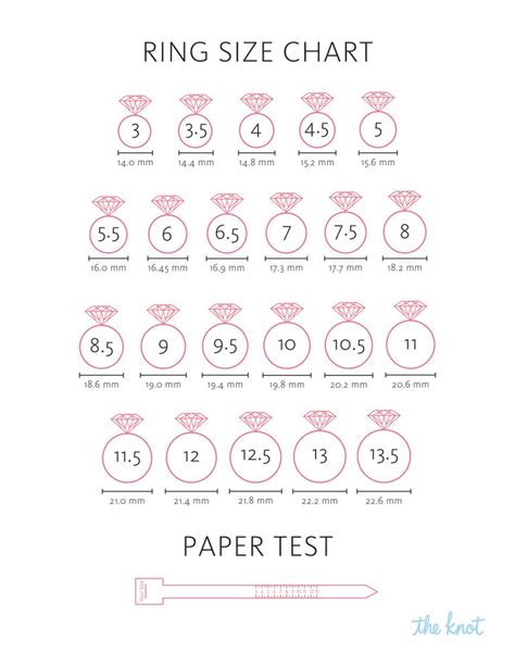 Ring Size Chart: How to Measure Ring Size