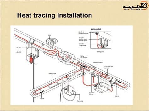 Heat Trace Wiring Diagram Collection