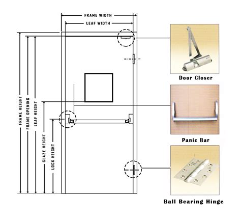 Fire Rated Doors Manufacturers & Suppliers in India - Alfa