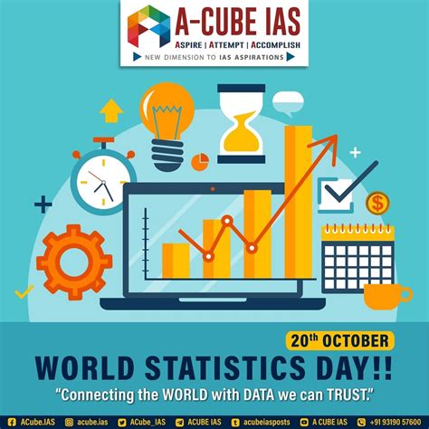 WORLD STATISTICS DAY!! 20th October “Connecting the WORLD … | Flickr