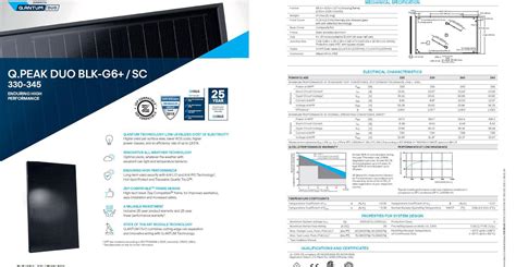 Tesla Solar Panels specs : r/teslamotors