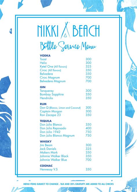 Hopetaft: Beach House Ibiza Menu