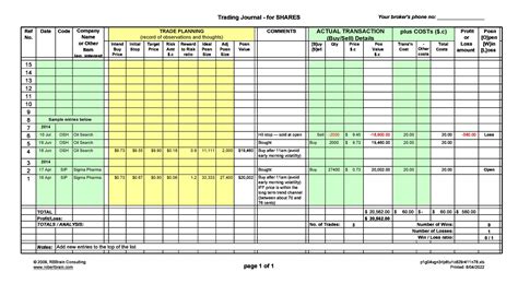 40 Free Trading Journal Templates (Excel / PDF) - TemplateArchive