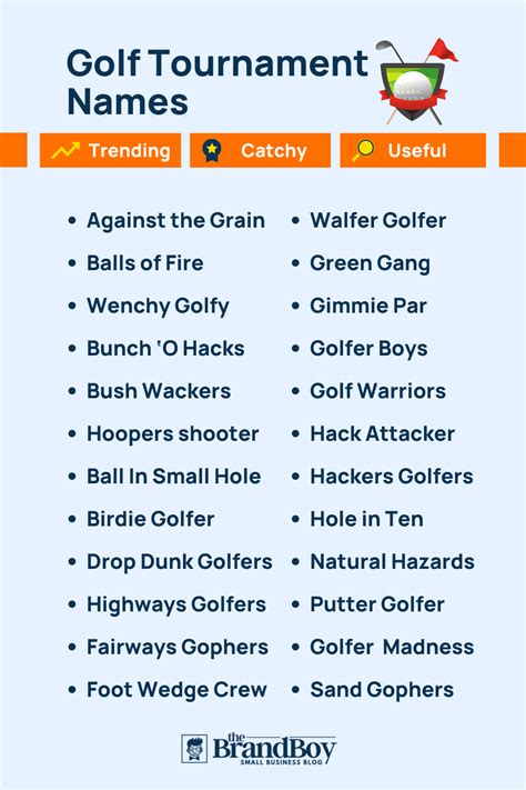 350+ Golf Tournament Names Ideas