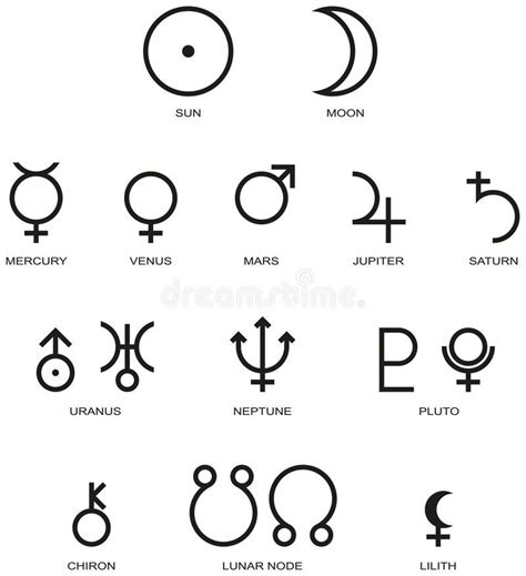 Astrology Planet Symbols. Illustration of the main planet symbols of astrology i , #AFF, # ...