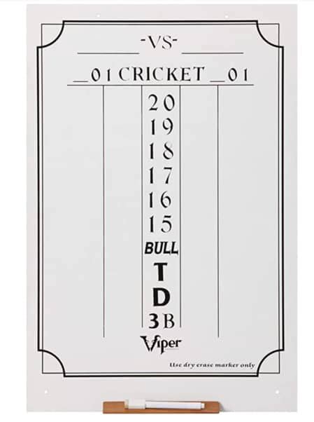 How to Play Cricket Darts (Rules, Scoring, Strategies)