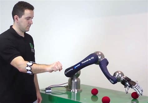 Gesture Controlled Robotic Arm