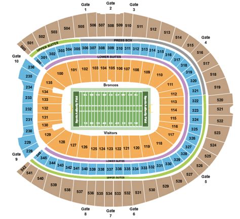 Empower Field At Mile High Seating Chart + Rows, Seat Numbers and Club Seats