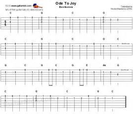 ODE TO JOY Easy Guitar Lesson: GuitarNick.com