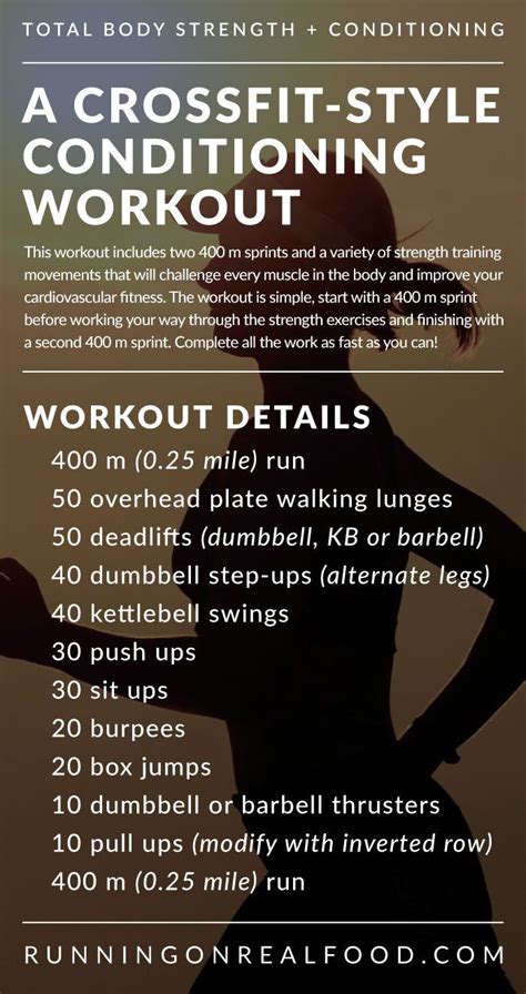 A CrossFit-Style Conditioning WOD for Total Body Strength and Cardio | Conditioning workouts ...