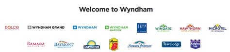 Introduction to Wyndham Rewards Loyalty Program - AwardWallet Blog