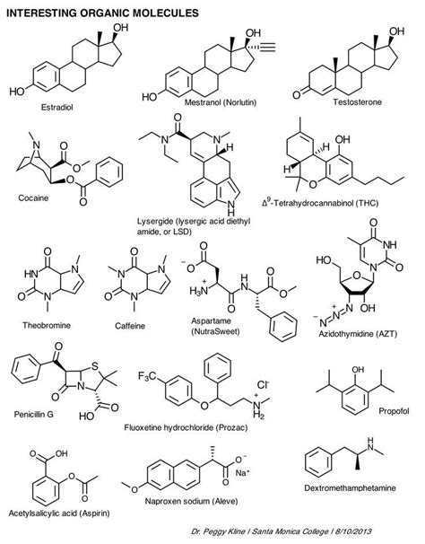 Org_Molecules.png (2264 × 2896), #molecules | Chemistry tattoo, Molecule tattoo, Science tattoo