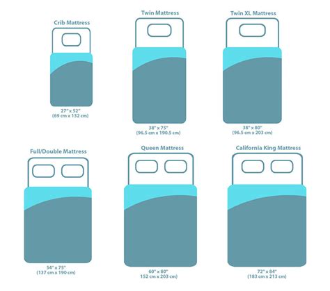 Mattress Size Chart Bed Dimensions Guide 2023