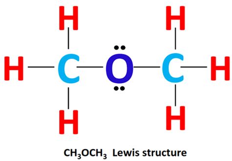 CH3OCH3 Lewis structure, Molecular geometry, Hybridization, Bond angle