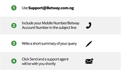 Betway Insider | How to contact Betway Support Team