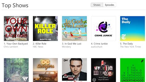 Podcast on Kristin Smart disappearance #1 on Apple Podcasts | abc10.com