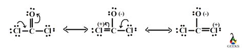 Cocl2 Lewis Structure,Characteristics:13 Facts You Should Know – Lambda ...