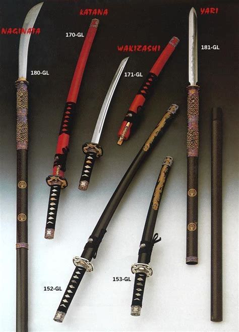 AnatoRef — Katana Sword Reference: Top Image Row 2: Left,... | Katana swords, Katana, Sword ...