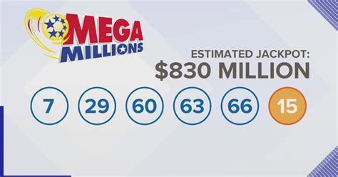 Mega Millions Drawing Live: Jackpot Soars to Over $1.3B