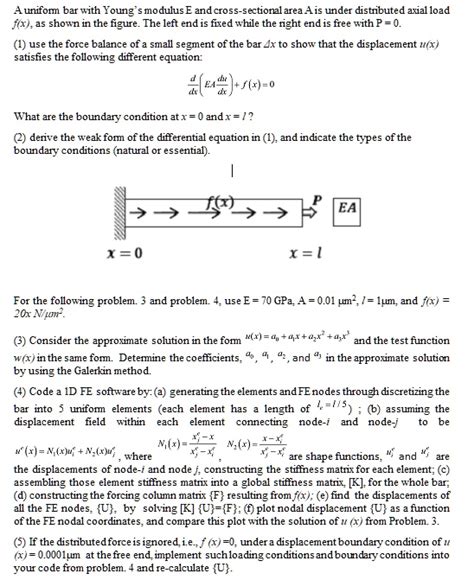 SOLVED: Finite element weak form, strong form, Galerkin method, Coding in Matlab A uniform bar ...