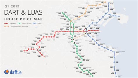 Houses Along Dart And Luas Lines €129,000 More Than Dublin Average | SPIN1038