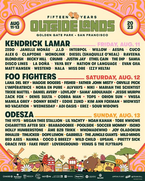 Outside Lands 2023 Lineup Released | Grooveist