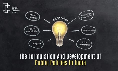 Formulation And Development of Public Policies | IS