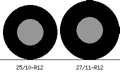 25/10-R12 vs 27/11-R12 Tire Comparison - Tire Size Calculator | Tacoma ...