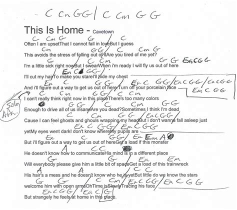 This Is Home (Cavetown) Guitar Chord Chart | Guitar chords and lyrics, Guitar chords, Ukulele chords