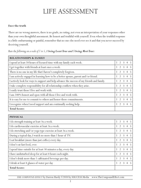 The Compound Effect Worksheet