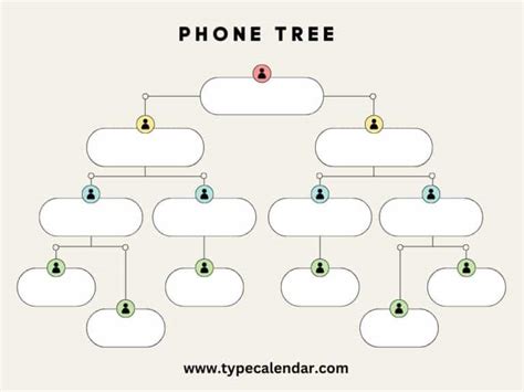 Free Printable Phone Tree Templates [Word, PDF, Excel]