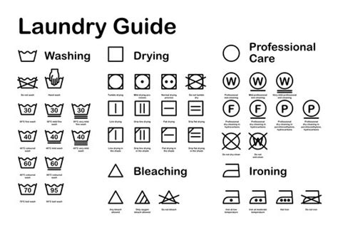 Laundry Care And Washing Symbols Amerisleep | atelier-yuwa.ciao.jp