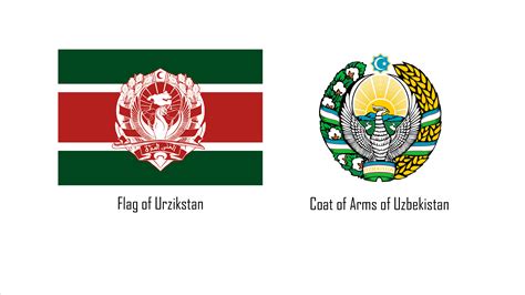 Did you know that seal on the flag of Urzikstan is actually inspired ...