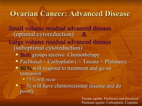 Ovarian Cancer: Treatment Options after Diagnosis