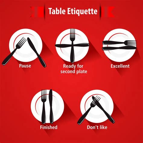 Table Manners And Etiquette Images | Awesome Home