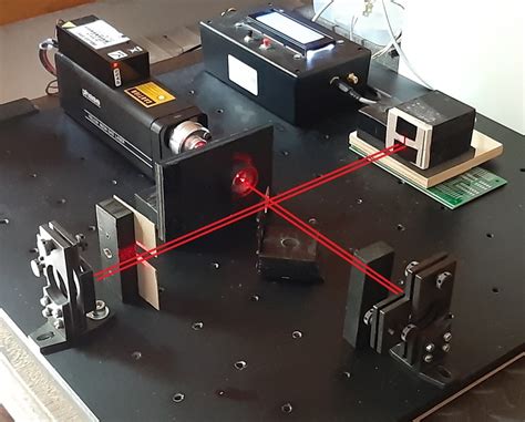 Michelson – Morley Interferometer – PhysicsOpenLab