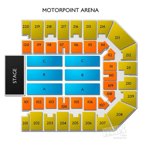 Motorpoint Arena - Sheffield Tickets – Motorpoint Arena - Sheffield ...