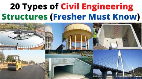 20 Types of Civil Engineering Work | Civil Engineering Structures | Civil Engineering ...