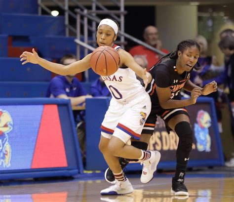 KU women's basketball vs. Campbell | KUsports.com