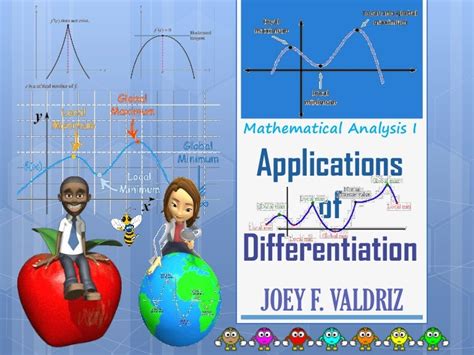 Applications of Differentiation