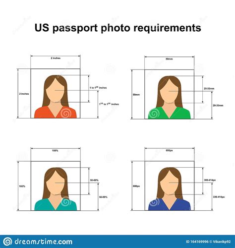 US passport photo 2x2 inches 4 photos for immigration work | Etsy