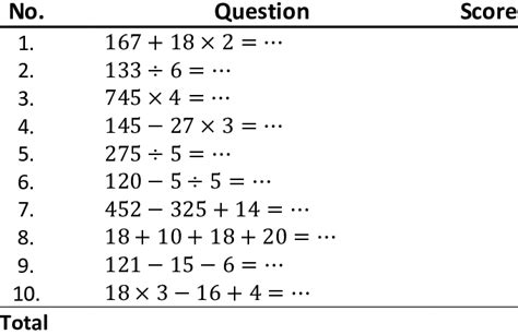 Basic arithmetic questions tested on 4th-grade elementary school ...