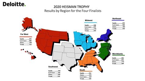 Visual Map Breakdown of Heisman voting. : r/rolltide