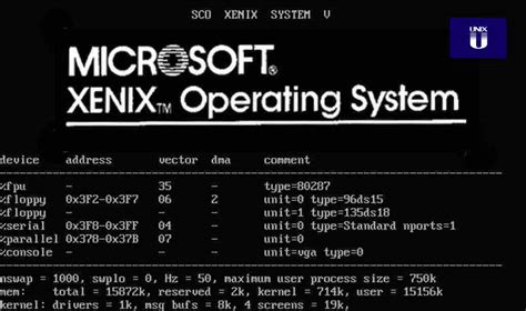 History Of Xenix — Microsoft's Forgotten Unix-based Operating System