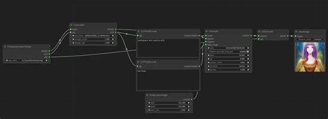 Lora Examples | ComfyUI_examples