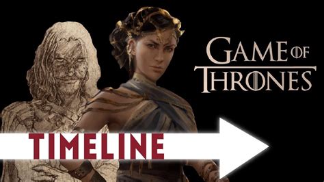 Timeline Of Game Of Thrones