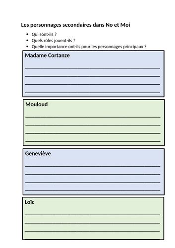 A Level French NO ET MOI AQA | Teaching Resources